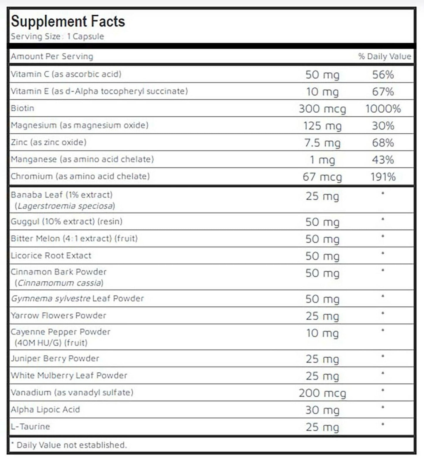 Blood Sugar Blaster Supplement - New