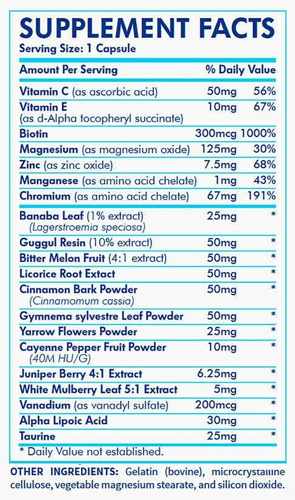 Glucotrust Blood Health Support Supplement  By  Maximum Edge Genuine 30 Capsules